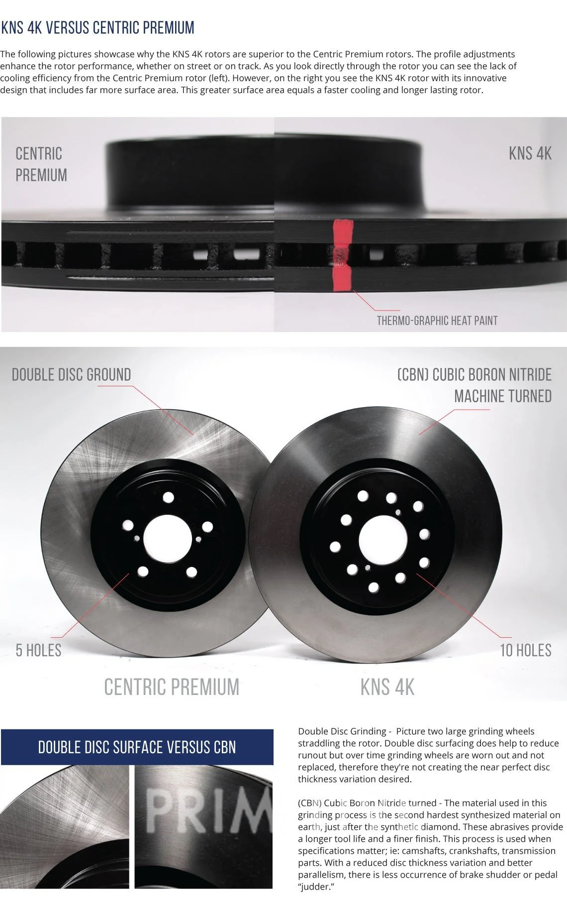 2004-2007 STi 2-pot Conversion Rotors 4K - Image 3