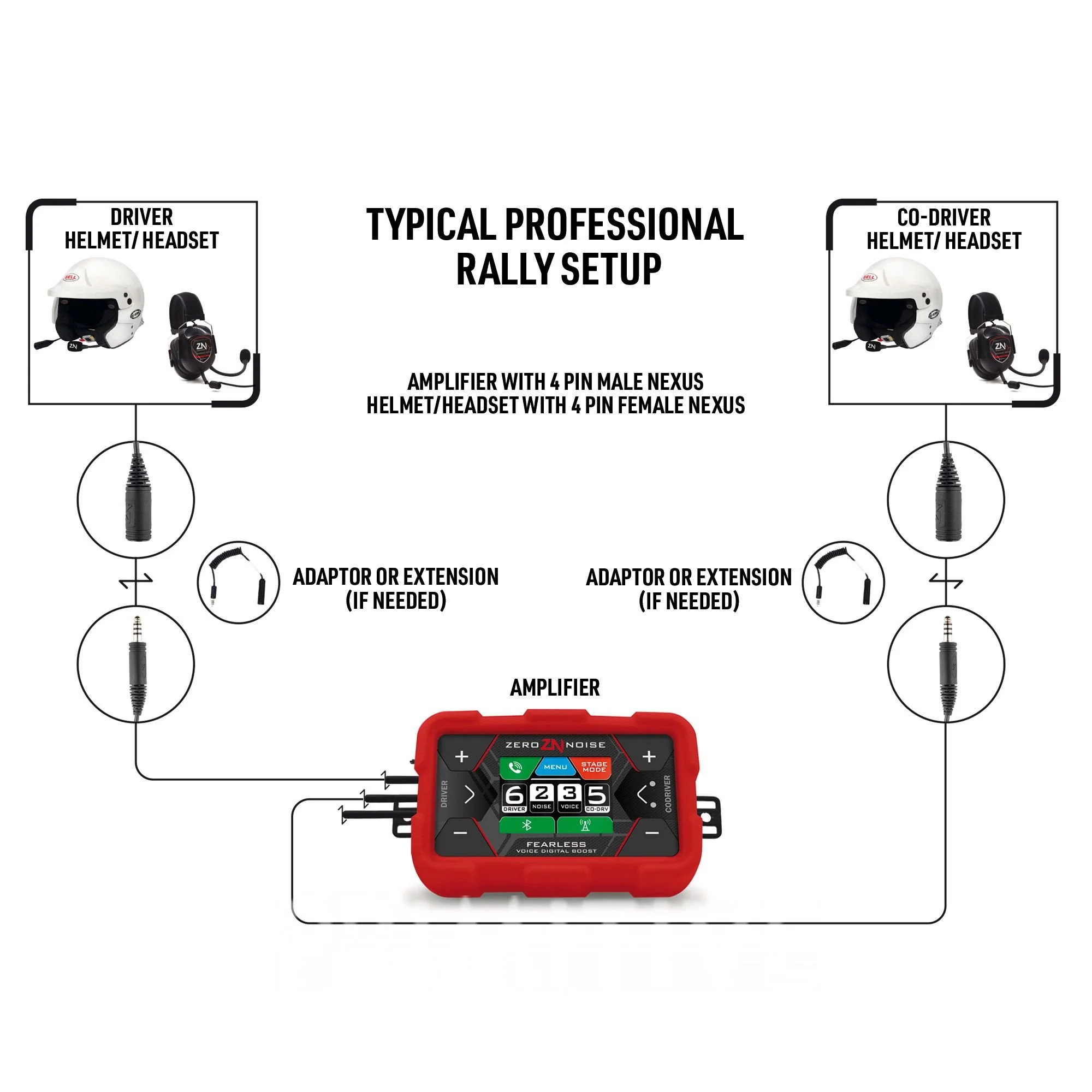 zeronoise-intrepid-pro-intercom - Image 4